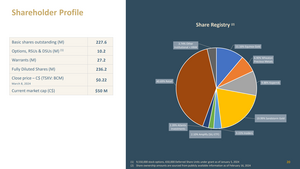 Bear Creek, minera plata. Blanco o negro.