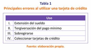 Todo con responsabilidad