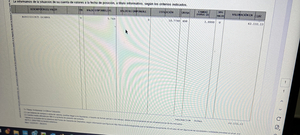 ¿Y si los que abandonan este mundo son los mejores inversores?