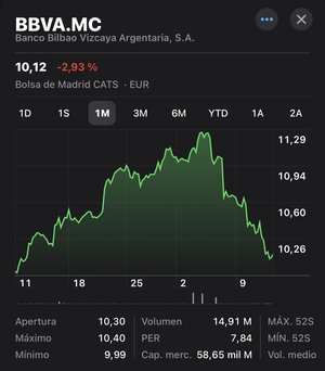 ¿Y si los que abandonan este mundo son los mejores inversores?