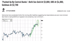 ¿Cómo será el fin del dólar?