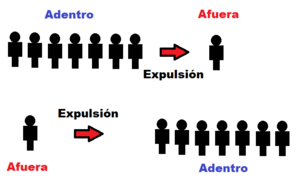 ¿Cómo será el fin del dólar?