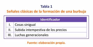 Al son de la explosión