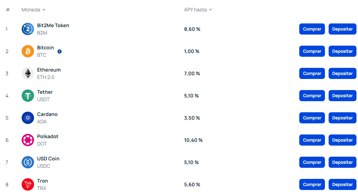 oferta de criptomonedas staking en Bit2Me | Fuente: Bit2Me