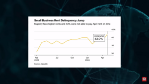 EEUU sigue una ruta de contradicciones