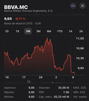 La OPA de nunca acabar de BBVA