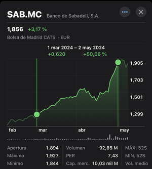 La OPA de nunca acabar de BBVA