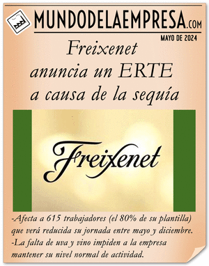 Freixenet anuncia un ERTE a consecuencia de la sequía (mayo de 2024) - Noticias MDE
