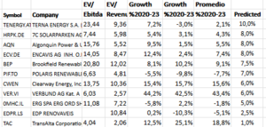 Un gran error y múltiples pequeños aciertos.