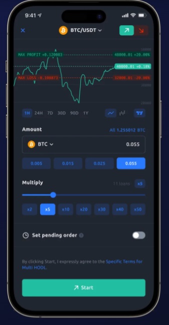 Multihodl platform tőzsdei kereskedéshez