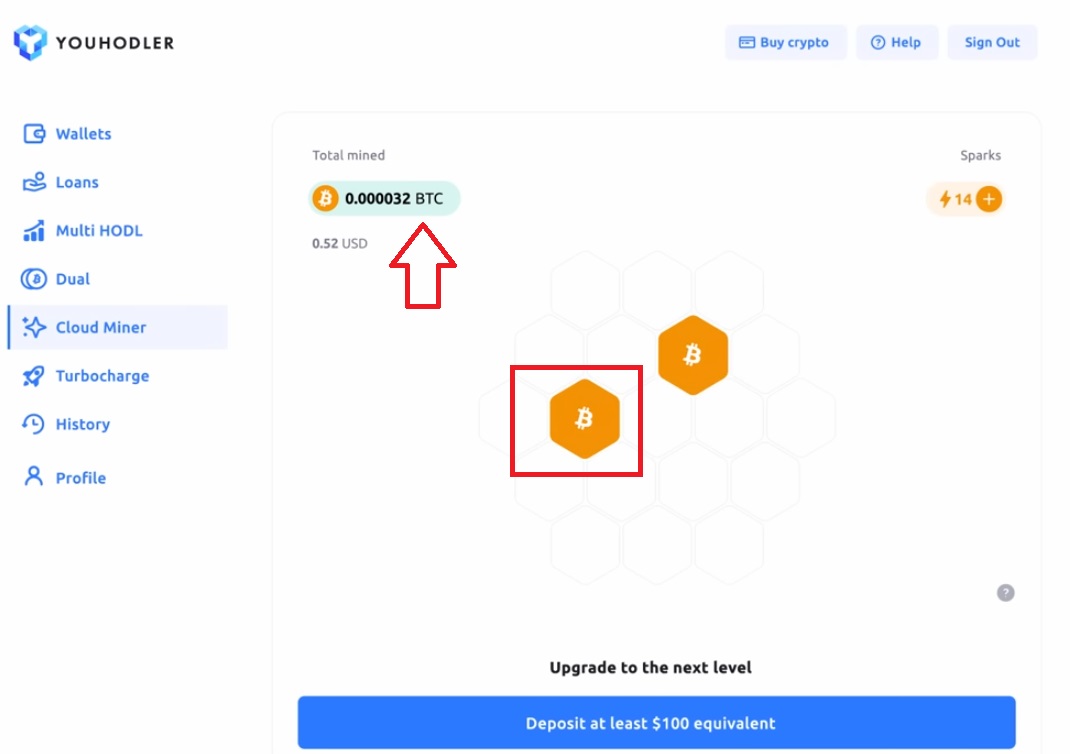 Youhodler'da bitcoin kazanma