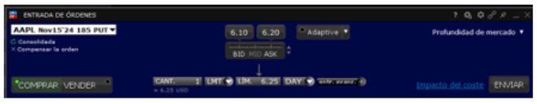 interactive brokers Married Put Opció