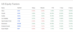 Análisis bursátil y técnico. Semana del 17-23 junio. Esperando más caídas para comprar