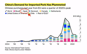 Bienvenidos a la era de la irrelevancia