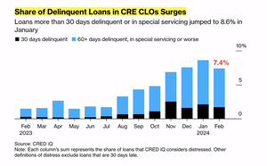 Banco japonés se deshace de miles de millones en bonos del tesoro