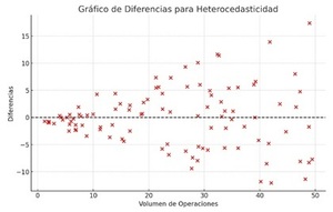 Descubre qué es el trading automático y cómo funciona