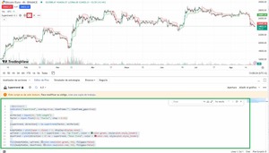 Trading con ChatGPT 4o para principiantes