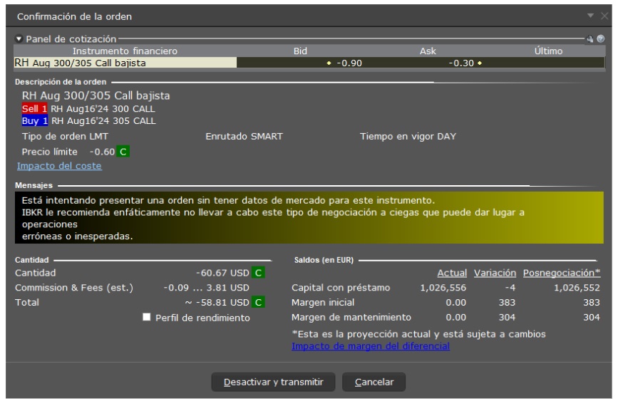 3. lépés: A Call Credit Spread létrehozása