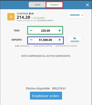¿Qué es el trading de criptomonedas?