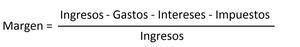¿Qué es el Margen Empresarial y cómo calcularlo?