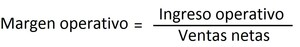 ¿Qué es el Margen Empresarial y cómo calcularlo?