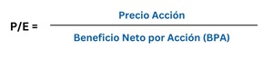 Definición de ratio PER: Fórmula del ratio Precio-Beneficio y ejemplos