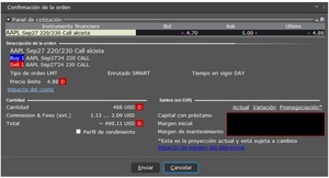 Call Debit Spread en opciones: ¿Qué es y cómo funciona?