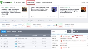 ¿Cómo comprar acciones de Kaspi.kz? | El Amazon de centro Asia