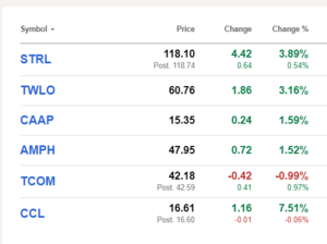 Análisis técnico. Semana del 26-31 Agosto. Lo pequeño es bello.