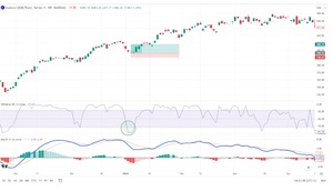 Oscilador de Williams