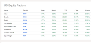 Análisis técnico. Semana 2-6 Septiembre. La relación riesgo recompensa aumenta