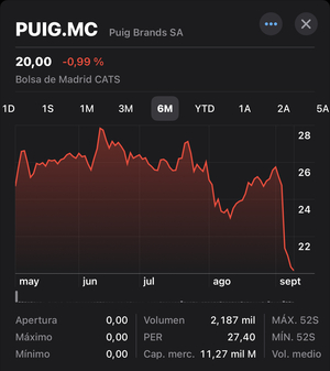 ¿Hicieron un talgo con Puig?