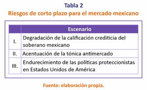 El sol sale para todos