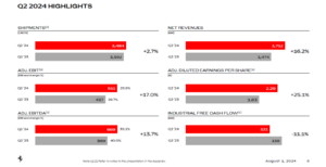 Carta de Septiembre- ARGOS