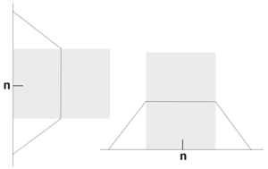 Objetivos fractales a las segundas paralelas de directrices y contradirectrices