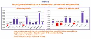 Desnudando los números