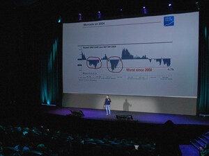 Más de 1.500 personas apoyaron la cultura financiera en la VI edición de la Rankia Markets