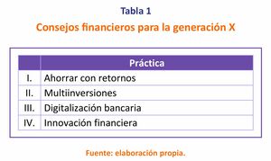 Rejuvenecimiento financiero