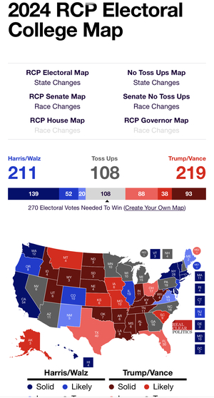 Trump vs Kamala, elija lo que elija usted pierde.