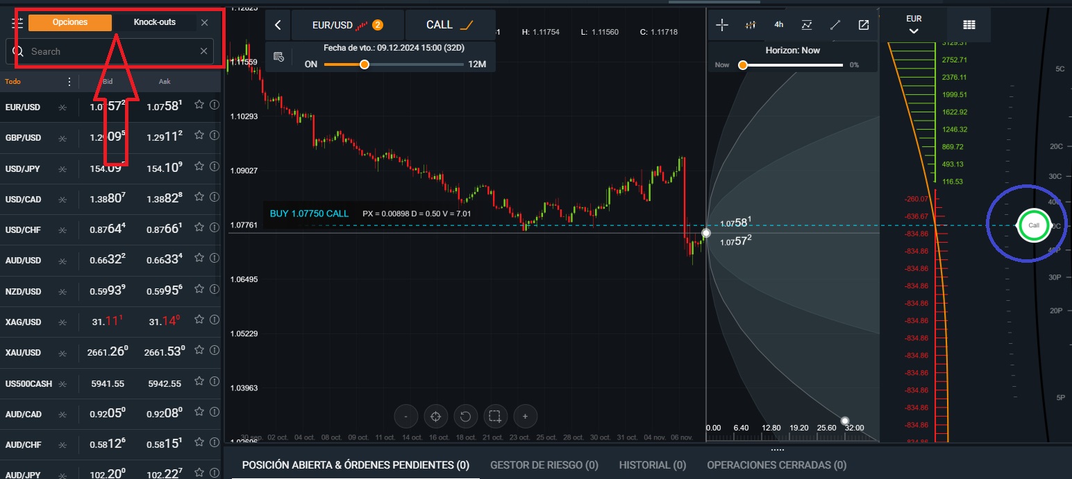 Az AvaTrade AvaOptions platformja - példa