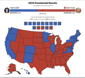 Punto de Inflexión: Maga vence a Woke, Trump Presidente.