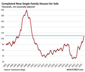 Lo que no queremos entender.