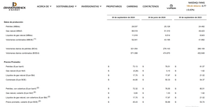 Lo que no queremos entender.