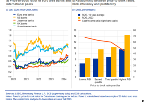 La mejor inversión: la formación