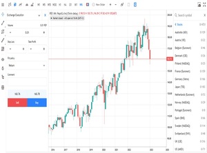 ¿Cómo comprar acciones de Pepsi?
