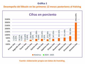 ¿Rumbo a los cien mil?