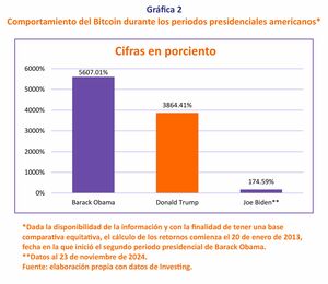 ¿Rumbo a los cien mil?