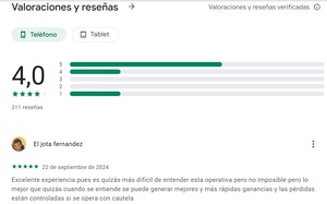 Ava Options opiniones: la plataforma de opciones de AvaTrade