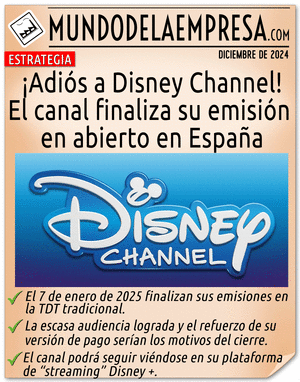 ¡Adiós a Disney Channel en España! El canal finaliza su emisión en abierto