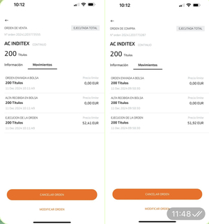 La semana gloriosa nada antifrágil de Inditex.